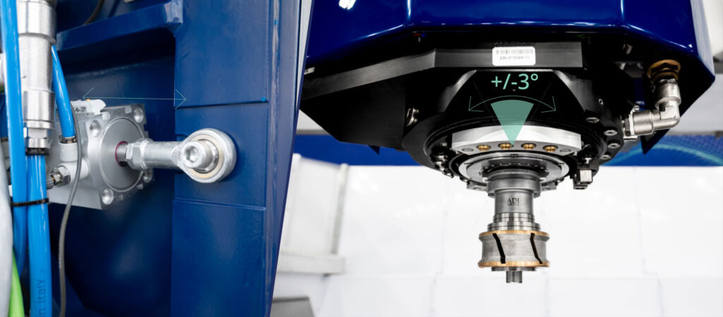 Spindle Axis Tilting System